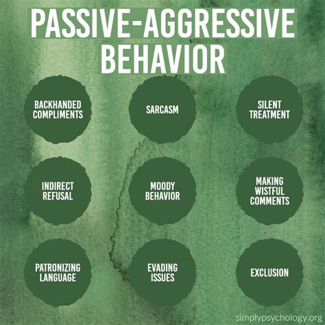 online dating passive aggressive